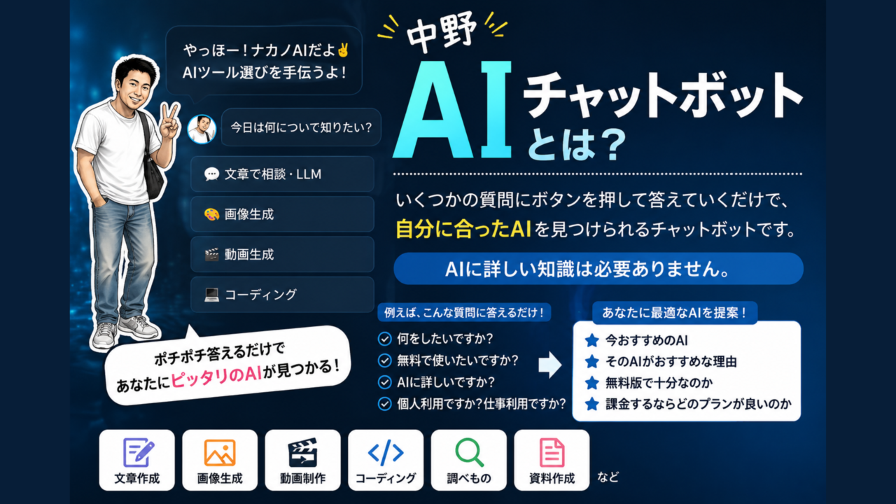 中野AIチャットボット