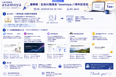 2026.3.15 asamoya 1周年記念回