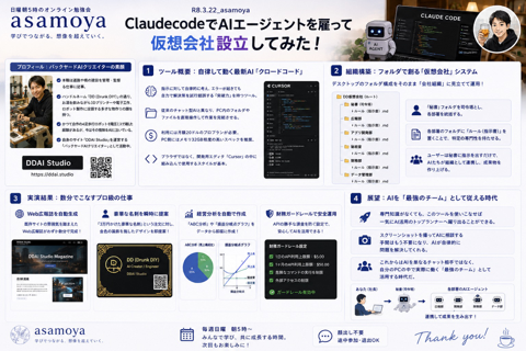 2026.3.22 AIエージェントで仮想会社設立