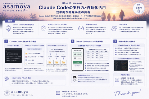 2026.4.18 Claude Codeの実行力と自動化活用