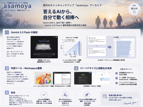 2026.5.31 答えるAIから、自分で動く相棒へ