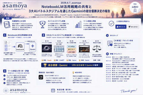 2026.6.7 NotebookLM活用戦略と3大AIバトルスタジアムでGemini総合優勝