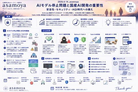 2026.6.14 AIモデル停止問題と国産AI開発の重要性