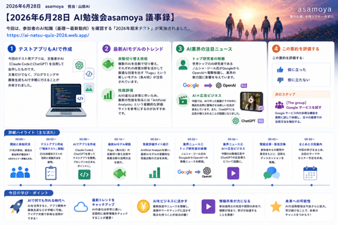 2026.6.28 2026年期末テストと最新AIトレンドレビュー