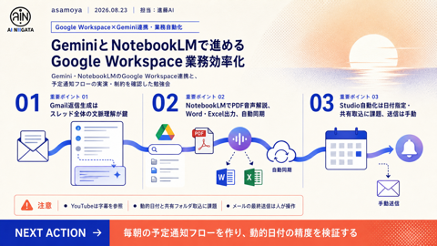 2026.8.23 GeminiとNotebookLMで進めるGoogle Workspace業務効率化
